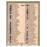 1967 Topps - 1st Series Checklist Frank Robinson (CHECKED ON BACK)