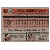 1981 Topps - Paul Molitor #300 Minnesota Twins and Milwaukee Brewers Legend