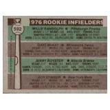 1976 Topps Rookie Infielders Willie Randolph Rookie Card MLB Legend