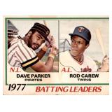 1977 O-Pee-Chee Batting Leaders Rod Carew Card (RARE CANADIAN VERSION)