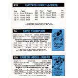 1980 Topps Kareem Abdul-Jabbar and Others Assist Leaders