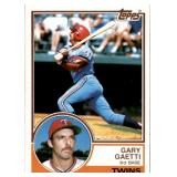 1983 Topps - Gary Gaetti #431 (RC) Rookie Card