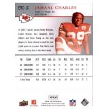 2008 Upper Deck - Jamaal Charles #247 Rookie Card