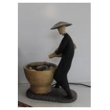 Asian Themed Decor