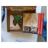 Router assecories. As shown.