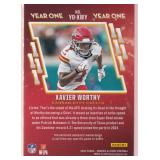 Xavier Worthy RC and Todd Gurley #/99 Jersey Cards