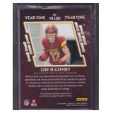 Luke McCaffrey RC Jersey Card