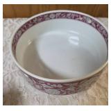 Vintage plates.  Have different pottery marks on underside.