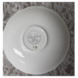 18 Misc. Vintage Plates.