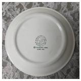 18 Misc. Vintage Plates.