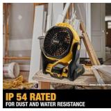 DEWALT 20V MAX Jobsite Fan (Tool Only) MSRP $169