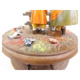 Working Anri Black Forest Music Box