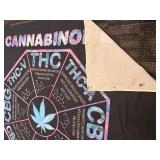 “Cannabinoids” Wall Tapestry (59” x 50”)