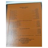 36 Coin Fully Filled Dansco Coin Album #8176 for Eisenhower Dollar Coins.