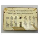 Misc. Vintage Items Including 9" Honing Stone, Hazel Atlas And more