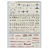 Combat Vehicles of the Military Poster Chart