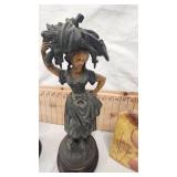 French Spelter Figures, Late 19th Century and Vase