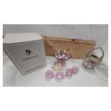 Fenton Dusty Rose Miniature Punch Set w/Box
