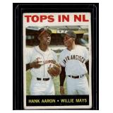 Hank Aaron / Willie Mays 1964 Topps "Tops in NL" #423 Vintage Baseball Card