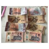 Foreign Currency