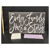 Wall Hangings Every Family Has a Story, Think Clean Thoughts & The Future Belongs to Those Who Believe in Their Dreams (Lot of 3)
