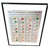 Vegetable Slicer & 2 Framed Healthy Food Lists