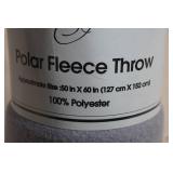 Polar Fleece Throw Blanket