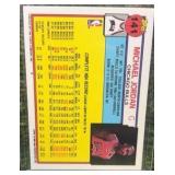1992 Topps Basketball #141 Michael Jordan - Chicago Bulls