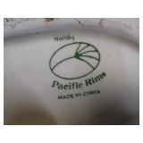 Kitchen Ceramics Group
