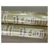 New Case of 2 Champagne Steel Rollers 45-54" 72" Length, Easy to Resize