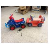 Ride on Battery Controlled Toys with Charger