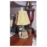 (2) Lamps; tin light; and more