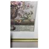 (2) Britt Prints floral artwork 18” x 22”