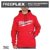 Milwaukee Men