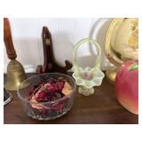 Fenton Topaz Opalescent Basket, Antique Brass Globe on Stand - World Map Decor & More!
