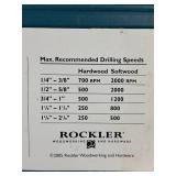 Rockler Woodworking Bundle of Precision Forstner Bits and Router Guide Bushing Kit