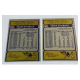 Roger Stauback 1979 Topps 2 Card #400 Vintage Football Lot