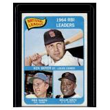 1965 Topps NL RBI Leaders Mays / Santo / Boyer #6 Vintage Baseball Card