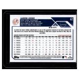 Aaron Judge 2023 Topps Chrome #62 Baseball Card