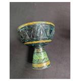 Decorative Pedestal Bowls (Lot of 3)