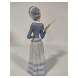 Lladro "Aranjuez - Little Lady with Parasol" Figurine #4879