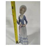 Lladro "Aranjuez - Little Lady with Parasol" Figurine #4879