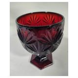 Dark Red Candy Dish & Pink Glass Egg