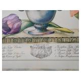 Tulip & Iris Prints