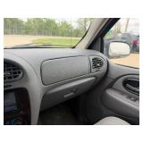 2007 Buick Rainier
