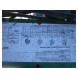 Greenlee Tubing Bender
