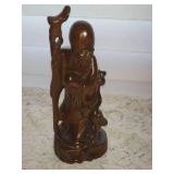 Chinese Hand Carved Wooden Statue of Shou Lao