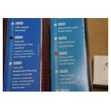 OTC Test Leads and Circuit Testers