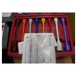 LTI Tools LT-1595 Wheel Torque Stick Master Kit