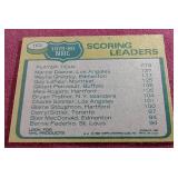 1980-81 Topps Scoring Leaders Wayne Gretzky Card - 2nd Year Unscratched!